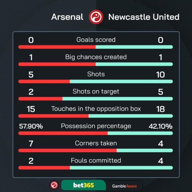 1747585140879049652.jpg 开云体育-【英超】赖斯远射,小驴复出,准亚军枪手1-0纽卡入欧