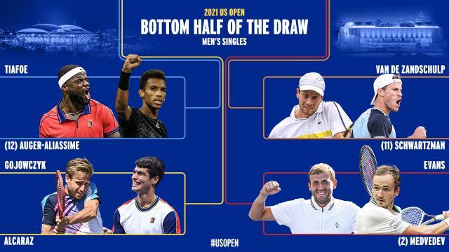 登录入口-张奔斗：美网16强风景，男女大不相同